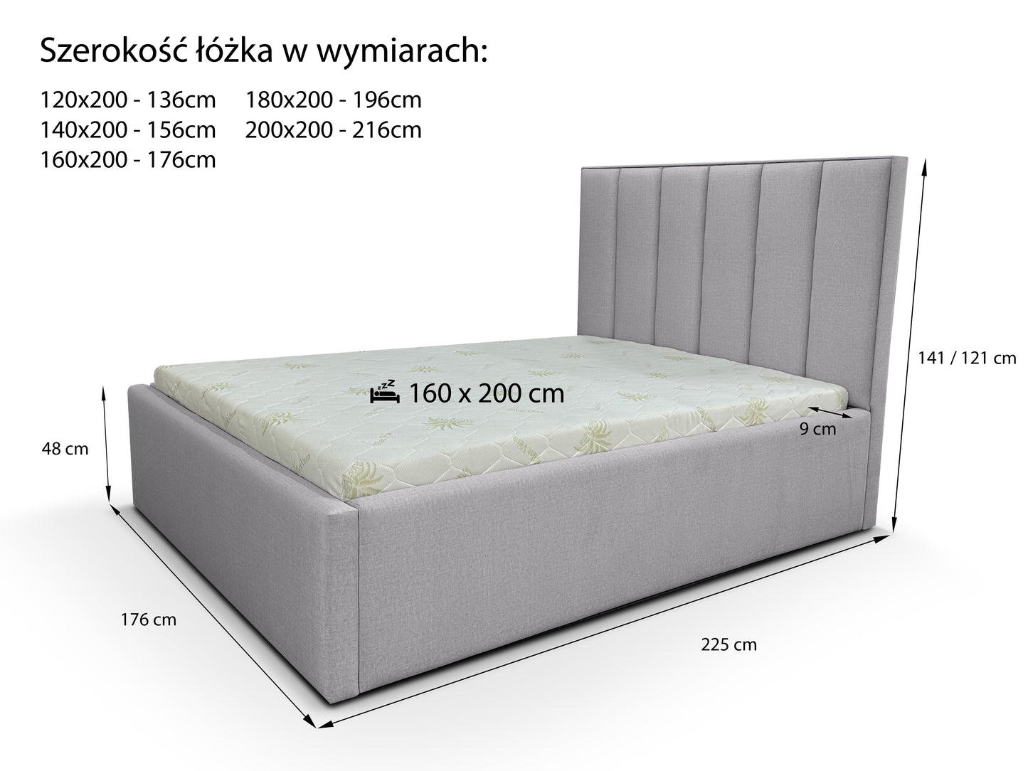 Rysunek techniczny łóżka Luna Lux – wymiary i specyfikacja