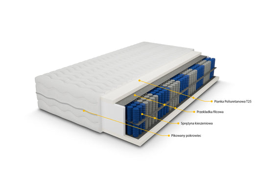 Materac 2xPocket Kube - pianka T25 (H3) 120x200