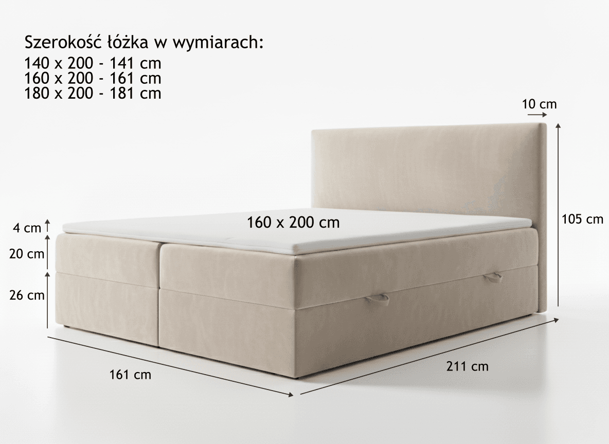 Rysunek techniczny łóżka Trend 4 – wymiary i specyfikacja
