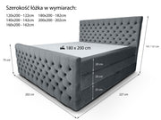 Łóżko kontynentalne Capri Duo 2 – schemat wymiarów i specyfikacja
